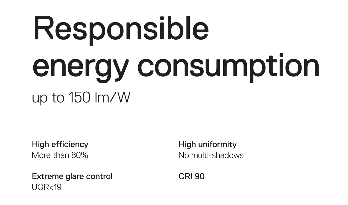 Image of responsible energy consumption.